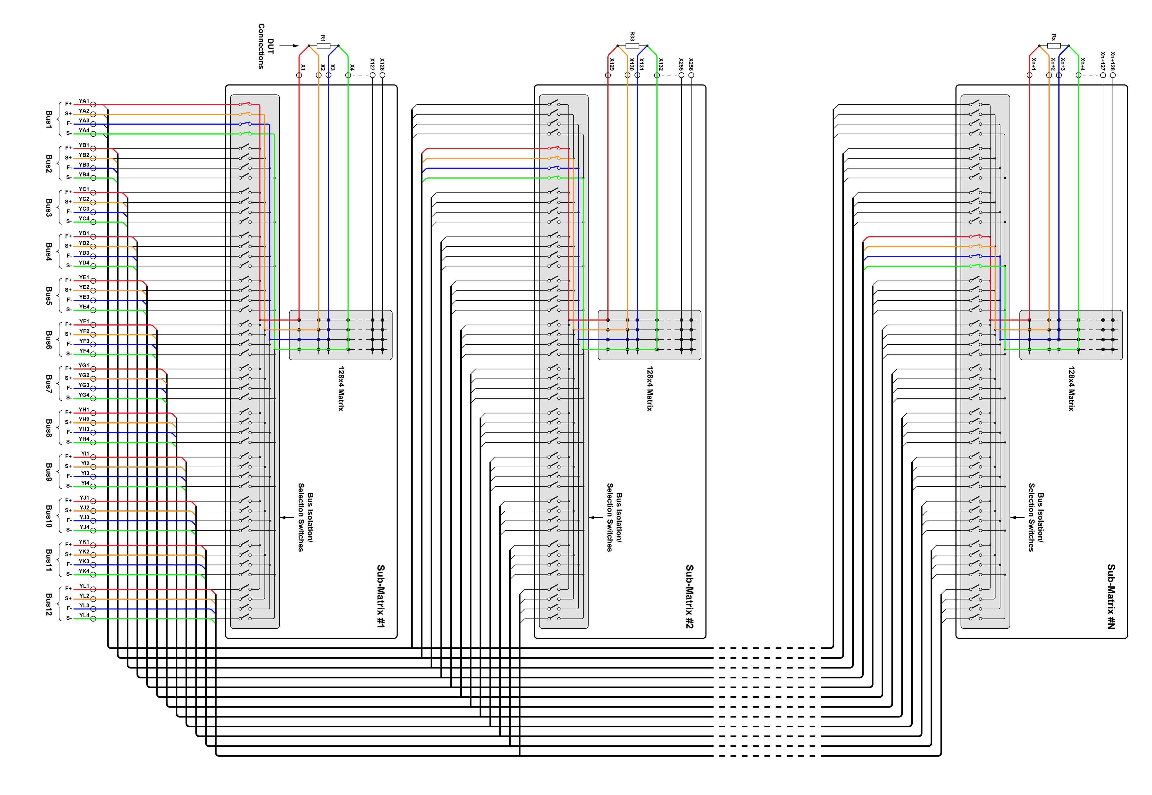 Configured as twelve individual 128x4 matrices for parallel parametric testing