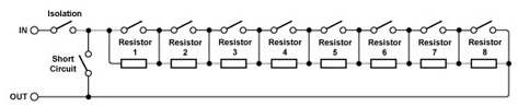 Resistor chain used in a typical programmable resistor