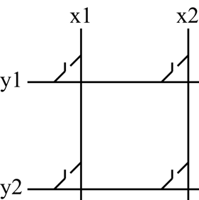 Diagram of a simple matrix