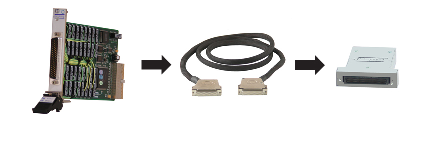 Modules can be used with cable assemblies, to link with breakout boxes