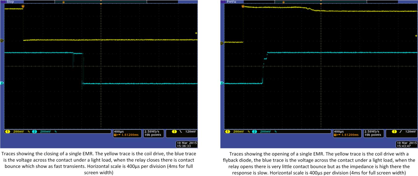 Traces of small signal EMR used in Pickering Interfaces EMR-based resistor modules