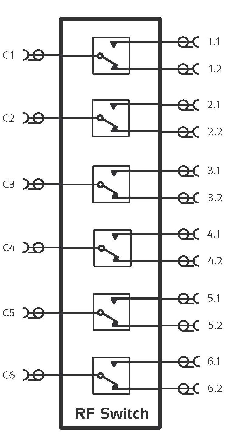 Functional diagram of 40-870
