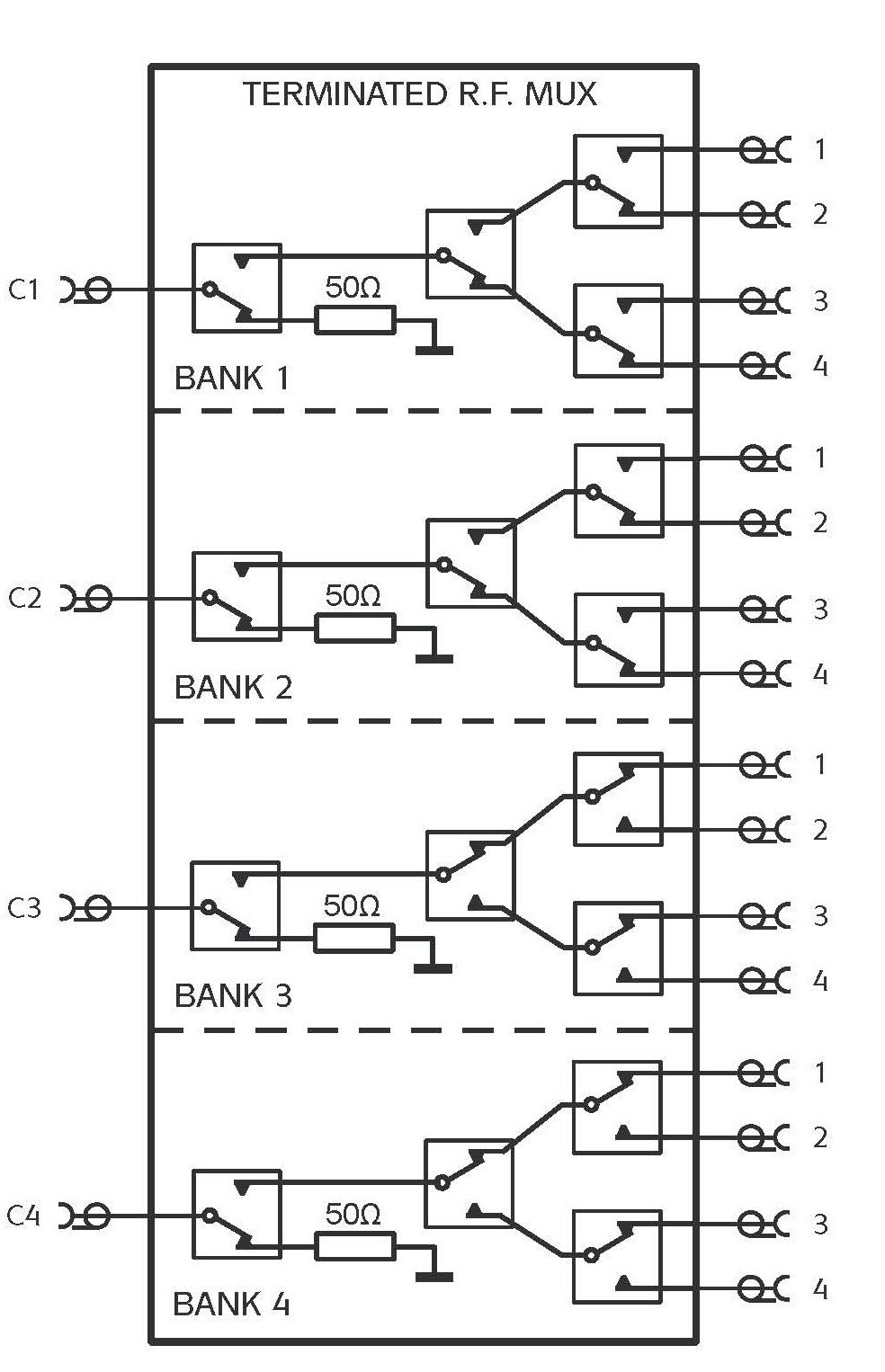 Diagram of 40-846 RF Mux, showing the banks