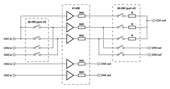 41-650 Diagram with channels in parallel