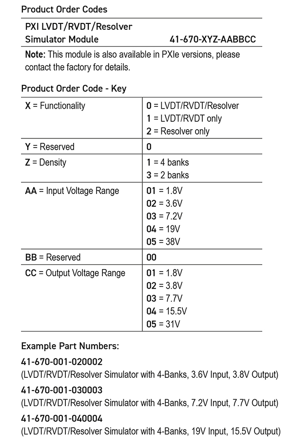 This chart shows you how to configure the part number to get the correct configuration for your testing needs.