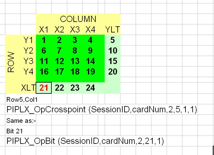 changing a matrix size from 4x4 to 6x1