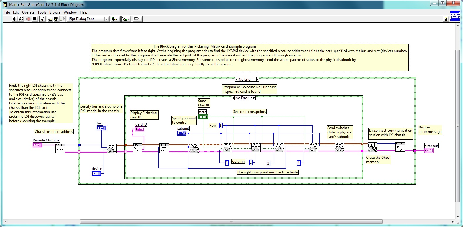 Example of LabView GhostCard